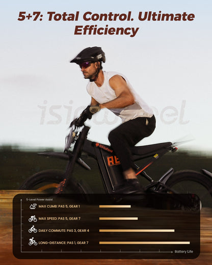 isinwheel R8