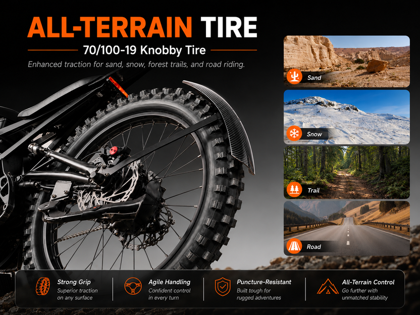 isinwheel R8 Dirt Bike