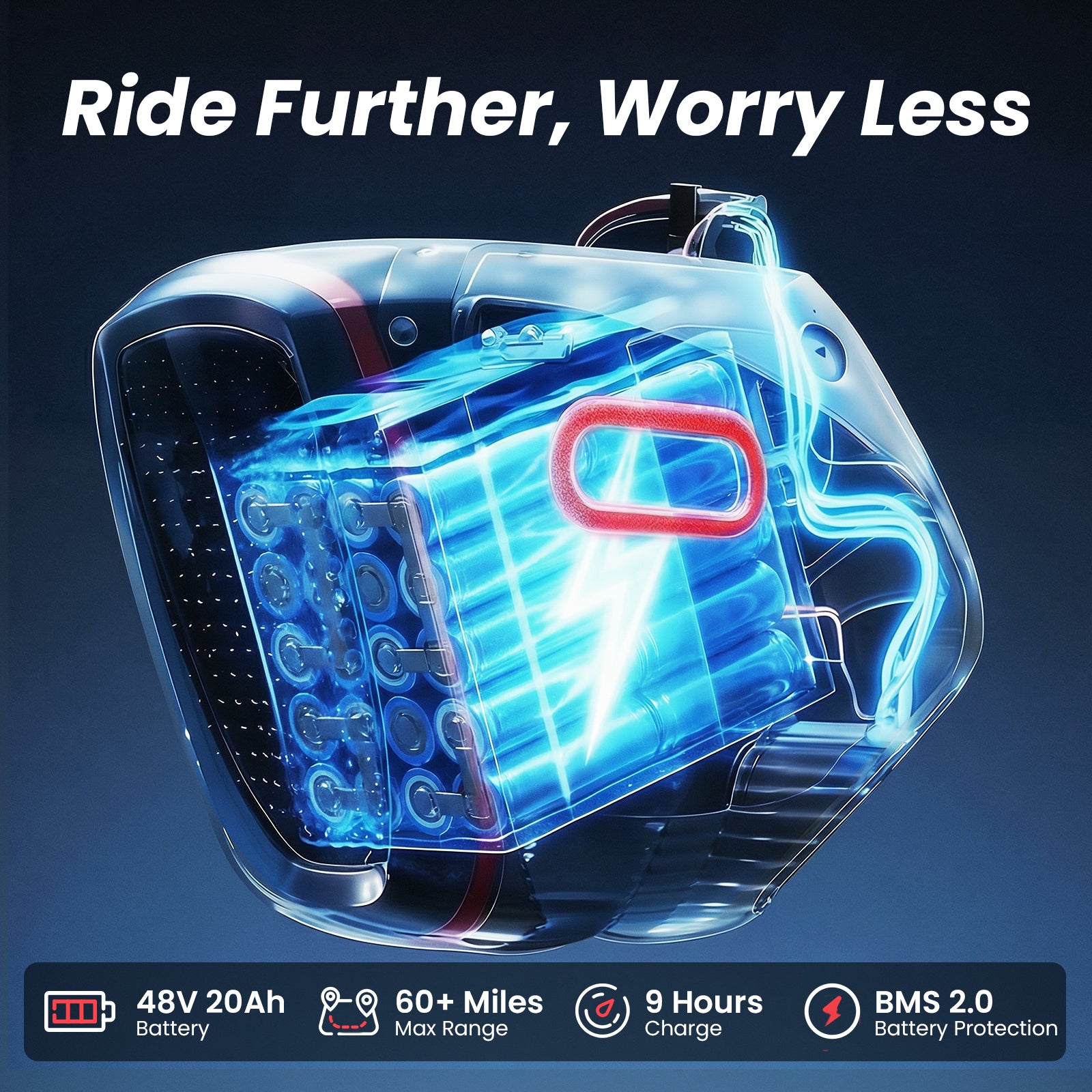 isinwheel Flow