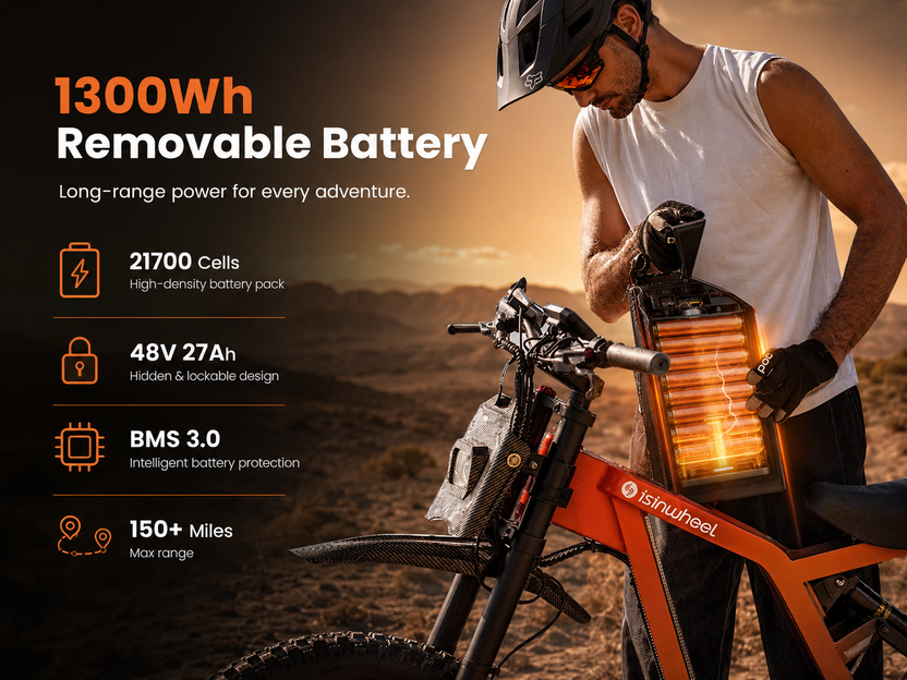 isinwheel R8 Dirt Bike