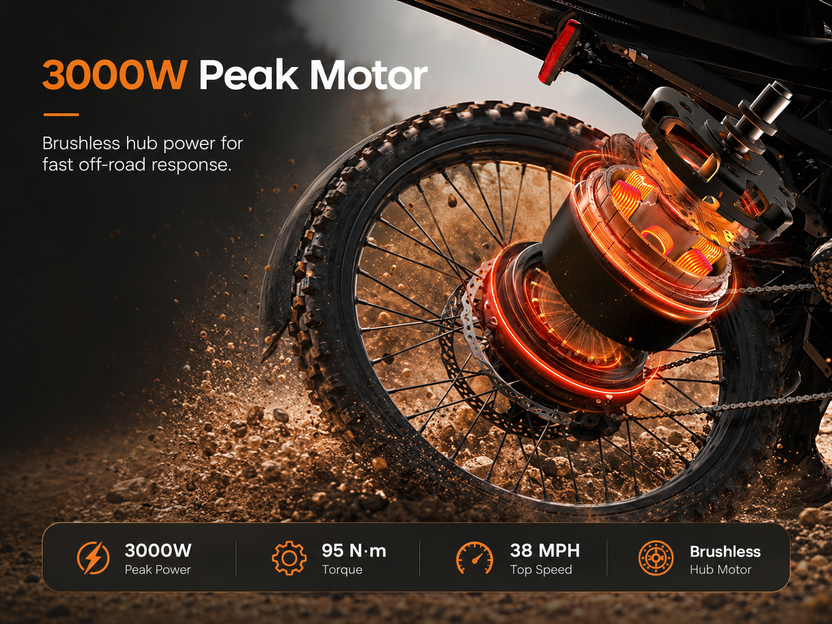 isinwheel R8 Dirt Bike