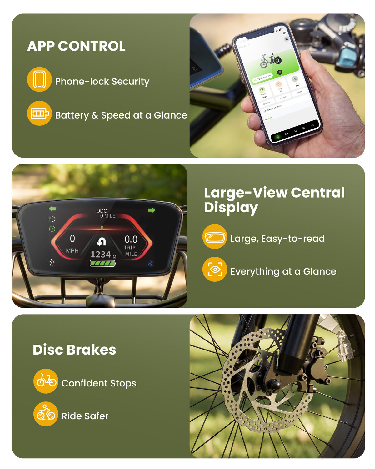isinwheel Ucargo Electric Tricycle