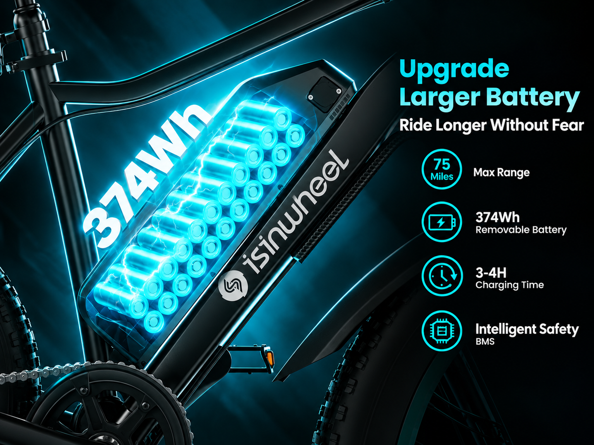isinwheel M10Pro Fat Tire Electric Bike
